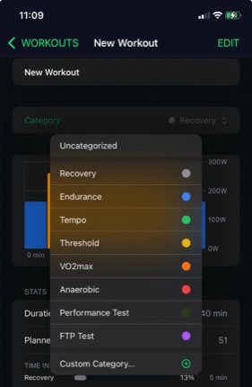 Workout category colors