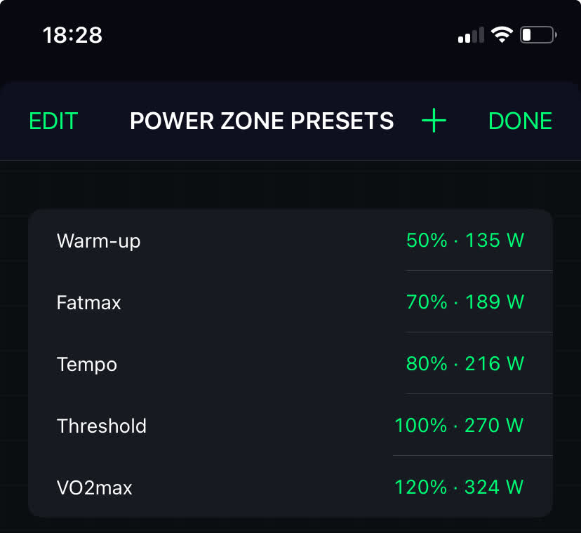 Power zone presets